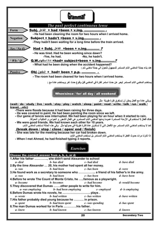 The past perfect continuous tense
Secondary Two20
Form Subj. ‫الفاعل‬ + had +been + v.ing. ………………. .
- He had been cleaning the room for two hours when I arrived home.
Negation Subject + hadn't +been + v.ing.…………. .
-They hadn't been waiting for a long time before the train arrived.
Yes / No Q. Had + Subj. ‫الفاعل‬ +been + v.ing.……….. ?
- He was tired. Had he been working since dawn?
-Yes, he had. -No, he hadn't.
‘ Wh-’ Q. Q.W.‫استفھام‬ ‫اداة‬ +had+ subject+been + v.ing.…………?
- What had he been doing when the accident happened?
-‫تام‬ ‫ماضي‬ ‫جملة‬ ‫الي‬ ‫تتحول‬ ‫للمجھول‬ ‫المستمر‬ ‫التام‬ ‫الماضي‬ ‫جملة‬ ‫بناء‬ ‫عند‬:
. .………….p.p+been+had+‫المفعول‬ObjPassive
- The room had been cleaned for two hours when I arrived home.
‫لفتر‬ ‫استمر‬ ‫حدث‬ ‫عن‬ ‫ليعبر‬ ‫المستمر‬ ‫التام‬ ‫الماضي‬ ‫يستخدم‬‫مع‬ ‫عادة‬ ‫ويستخدم‬ ‫آخر‬ ‫حدث‬ ‫وقوع‬ ‫قبل‬ ‫الماضي‬ ‫في‬ ‫ة‬: -
When/since / for/ all day / all weekend
‫مثل‬ ‫طويلة‬ ‫فترة‬ ‫تستغرق‬ ‫أن‬ ‫يمكن‬ ‫أفعال‬ ‫مع‬ ‫عادة‬ ‫ويأتي‬
(wait / do / study / live / work / stay / play / watch / sleep / paint / read / write / talk / run / walk /
travel, ..etc)
-There were floods because it had been raining for three days.
- He was covered in paint. He had been painting the room since we left.
- Our game of tennis was interrupted. We had been playing for an hour when it started to rain.
-‫ھ‬‫أفعال‬ ‫ناك‬‫المعرفة‬ ‫و‬ ‫الملكية‬ ‫و‬ ‫الحواس‬ ‫و‬ ‫الشعور‬ ‫افعال‬ ‫ھي‬ ‫المستمرو‬ ‫التام‬ ‫الماضي‬ ‫ومنھا‬ ‫عموما‬ ‫المستمرة‬ ‫األزمنة‬ ‫في‬ ‫تستخدم‬ ‫ال‬.
- We were good friends. We had known each other for 10 years.
‫حدو‬ ‫في‬ ‫طويلة‬ ‫فترة‬ ‫عادة‬ ‫تستغرق‬ ‫ال‬ ‫التي‬ ‫األفعال‬ ‫مع‬ ‫المستمر‬ ‫التام‬ ‫الماضي‬ ‫يستخدم‬ ‫ال‬ ‫كما‬‫التام‬ ‫الماضي‬ ‫نستخدم‬ ‫الحالة‬ ‫ھذه‬ ‫وفي‬ ‫مثل‬ ‫ثھا‬:
(break down / stop / close / open/ end / finish)
- She was late for the meeting because her car had broken down.
‫التام‬ ‫الماضي‬ ‫نستخدم‬ ‫بل‬ ‫المستمر‬ ‫التام‬ ‫الماضي‬ ‫يستخدم‬ ‫ال‬ ‫الفعل‬ ‫حدوث‬ ‫مرات‬ ‫ذكرنا‬ ‫إذا‬:
- When I met Ahmed, he had finished typing 3 reports.
Exercises
Choose the correct answer from a, b, c, or d:
1.After his father …………., she didn't send Alexander to school
d- have diedc- had diedb- has dieda- died
2.By the time Alexander … 20, his mother had spent all her money.
d- werec- has beenb- had beena- was
3.He found work as a secretary to someone who …………….. a friend of his father's in the army.
d- have beenc- has beenb- had beena- was
4.Before he wrote The Count of Monte Cristo, he …..famous as a playwright.
d- would becomec- had becomeb- becomesa- became
5.They discovered that Dumas …….other people to write for him.
d- is employingc- employedb- had been employinga- was employing
6.Before Dumas wrote his novels, he ………………………. plays .
d- have writtenc- has writtenb- had writtena- wrote
7.His father probably died young because he ………. in prison.
d- has spentc- was spendingb- had been spenta- spent
8.The man Dumas worked for in Paris ………….his father.
d- knowsc- has knownb- had knowna- knew
 