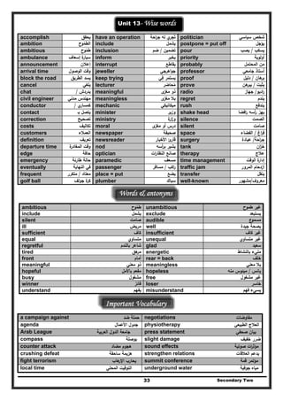 Secondary Two33
Unit 13- Wise words
accomplish ‫ﻳﺣﻘق‬ have an operation ‫ﻟﻪ‬ ‫ي‬‫ﺗﺟر‬ُ‫اﺣﺔ‬‫ر‬‫ﺟ‬ politician ‫ﺷﺧص‬‫ﺳﻳﺎﺳﻲ‬
ambition ‫اﻟطﻣوح‬ُ include ‫ﻳﺷﻣﻝ‬ postpone = put off ‫ﻳؤﺟﻝ‬
ambitious ‫طﻣوح‬ُ inclusion ‫ﺗﺿﻣﻳن‬/‫ﺿم‬ pour ‫ﻳﺳﻛب‬/‫ﻳﺻب‬
ambulance ‫إﺳﻌﺎف‬ ‫ة‬‫ﺳﻳﺎر‬ inform ‫ﻳﺧﺑر‬ priority ‫أوﻟوﻳﺔ‬
announcement ‫إﻋﻼن‬ interrupt ‫ﻳﻘﺎطﻊ‬ probably ‫اﻟﻣﺣﺗﻣﻝ‬ ‫ﻣن‬
arrival time ‫اﻟوﺻوﻝ‬ ‫وﻗت‬ jeweller ‫اﻫرﺟﻲ‬‫و‬‫ﺟ‬ professor ‫أ‬‫ﺟﺎﻣﻌﻲ‬ ‫ﺳﺗﺎذ‬
block the road ‫اﻟطرﻳق‬ ‫ﻳﺳد‬ keep trying ‫ﻓﻲ‬ ‫ﻳﺳﺗﻣر‬
‫ﺔ‬
proof ‫ﻫﺎن‬‫ﺑر‬/‫دﻟﻳﻝ‬
cancel ‫ﻳﻠﻐﻲ‬ lecturer ‫ﻣﺣﺎﺿر‬ُ prove ‫ﻳﺛﺑت‬/‫ﻳﺑ‬‫ﻫن‬‫ر‬
chat ‫ﻳ‬‫دردش‬/ meaningful ‫ى‬‫ﻣﻐز‬ ‫ذو‬ radio ‫ادﻳو‬‫ر‬/‫ﺟﻬﺎز‬
/civil engineer ‫ﻣدﻧﻲ‬ ‫ﻣﻬﻧدس‬ meaningless ‫ى‬‫ﻣﻐز‬ ‫ﺑﻼ‬ regret ‫ﻳﻧدم‬
conductor ‫ي‬‫ﻛﻣﺳﺎر‬/ mechanic ‫ﻣﻳﻛﺎﻧﻳﻛﻲ‬ rush ‫ﻳﻧدﻓﻊ‬
contact ‫ﺑـ‬ ‫ﻳﺗﺻﻝ‬ minister ‫وزﻳر‬ shake head ‫أﺳﻪ‬‫ر‬ ‫ﻳﻬز‬‫ر‬‫ا‬‫ﻓﺿ‬‫ﺎ‬
correction ‫ﺗﺻﺣﻳﺢ‬ ministry ‫ة‬‫ار‬‫ز‬‫و‬ silence ‫اﻟﺻﻣت‬
costs ‫ﺗﻛﺎﻟﻳف‬ moral ‫ى‬‫ﻣﻐز‬ ‫أو‬ ‫درس‬
‫ﺔ‬ ‫ﻗ‬
silent ‫ﺻﺎﻣت‬
customers ‫اﻟﻌﻣﻼء‬ newspaper ‫ﺻﺣﻳﻔﺔ‬ space ‫اغ‬‫ر‬‫ﻓ‬/‫اﻟﻔﺿﺎء‬
definition ‫ﺗﻌرﻳف‬ newsreader ‫اﻷﺧﺑﺎر‬ ‫ئ‬‫ﻗﺎر‬ surgery ‫اﺣﺔ‬‫ر‬‫ﺟ‬/‫ﻋﻳﺎدة‬
departure time ‫ة‬‫اﻟﻣﻐﺎدر‬ ‫وﻗت‬ nod ‫أﺳﻪ‬‫ر‬‫ﺑ‬ ‫ﻳﺷﻳر‬
‫ﻓ‬
tank ‫ان‬‫ز‬‫ﺧ‬
edge ‫ﺣﺎﻓﺔ‬ optician ‫ات‬‫ر‬‫اﻟﻧظﺎ‬ ‫ﺻﺎﻧﻊ‬ therapy ‫ﻋﻼج‬
emergency ‫طﺎرﺋﺔ‬ ‫ﺣﺎﻟﺔ‬ paramedic ‫ﻣﺳﻌف‬ time management ‫اﻟوﻗت‬ ‫ة‬‫إدار‬
eventually ‫اﻟﻧﻬﺎﻳﺔ‬ ‫ﻓﻲ‬ passenger ‫اﻛب‬‫ر‬/‫ﻣﺳﺎﻓر‬ traffic jam ‫اﻟﻣرور‬ ‫ازدﺣﺎم‬
frequent ‫ﻣﻌﺗﺎد‬/‫ﻣﺗﻛرر‬ place = put ‫ﻳﺿﻊ‬ transfer ‫ﻳﻧﻘﻝ‬
golf ball ‫ﺟوﻟف‬ ‫ة‬‫ﻛر‬ plumber ‫ﺳﺑﺎك‬ well-known ‫ﻣﻌروف‬/‫ﻣﺷﻬور‬
Words & antonyms
ambitious ‫طﻣوح‬ُ unambitious ‫طﻣوح‬ ‫ﻏﻳر‬
include ‫ﻳﺷﻣﻝ‬ exclude ‫ﻳﺳﺗﺑﻌد‬
silent ‫ﺻﺎﻣت‬ audible ‫ع‬‫ﻣﺳﻣو‬
ill ‫ﻣرﻳض‬ well ‫ﺟﻳدة‬ ‫ﺑﺻﺣﺔ‬
sufficient ‫ﻛﺎف‬ insufficient ‫ﻛﺎف‬ ‫ﻏﻳر‬
equal ‫ﻣﺗﺳﺎوي‬ unequal ‫ﻏﻳر‬‫ﻣﺗﺳﺎوي‬
regretful ‫ﺑﺎﻟﻧدم‬ ‫ﺷﺎﻋر‬ glad ‫ﺳﻌﻳد‬
tired ‫ﻫق‬‫ﻣر‬ energetic ‫ﺑﺎﻟﻧﺷﺎط‬ ‫ﻣﻠﻲء‬
front ‫أﻣﺎم‬ rear = back ‫ﺧﻠف‬
meaningful ‫ﻣﻌﻧﻲ‬ ‫ذو‬ meaningless ‫ﻣﻌﻧﻲ‬ ‫ﺑﻼ‬
hopeful ‫ﺑﺎﻷﻣﻝ‬ ‫ﻣﻔﻌم‬ hopeless ‫ﻳﺎﺋس‬/‫ﻣﻧﻪ‬ ‫ﻣﻳﺋوس‬
busy ‫ﻣﺷﻐوﻝ‬ free ‫ﻣﺷﻐوﻝ‬ ‫ﻏﻳر‬
winner ‫ﻓﺎﺋز‬ loser ‫ﺧﺎﺳر‬
understand ‫ﻳﻔ‬‫ﻬم‬ misunderstand ‫ﻓﻬم‬ ‫ﻳﺳﻲء‬
Important Vocabulary
a campaign against ‫ﺿد‬ ‫ﺣﻣﻠﺔ‬ negotiations ‫ﻣﻔﺎوﺿﺎت‬
agenda ‫اﻷﻋﻣﺎﻝ‬ ‫ﺟدوﻝ‬ physiotherapy ‫اﻟطﺑﻳﻌﻲ‬ ‫اﻟﻌﻼج‬
Arab League ‫اﻟﻌرﺑﻳﺔ‬ ‫اﻟدوﻝ‬ ‫ﺟﺎﻣﻌﺔ‬ press statement ‫ﺻﺣﻔﻲ‬ ‫ﺑﻳﺎن‬
compass ‫ﺑوﺻﻠﺔ‬ slight damage ‫ﺧﻔﻳف‬ ‫ﺿرر‬
counter attack ‫ﻣﺿﺎد‬ ‫ﻫﺟوم‬ sound effects ‫ﺻوﺗﻳﺔ‬ ‫ات‬‫ر‬‫ﻣؤﺛ‬
crushing defeat ‫ﺳﺎﺣﻘﺔ‬ ‫ﻫزﻳﻣﺔ‬ strengthen relations ‫اﻟﻌﻼﻗﺎت‬ ‫ﻳدﻋم‬
fight terrorism ‫ﻫﺎب‬‫اﻹر‬ ‫ﻳﺣﺎرب‬ summit conference ‫ﻗﻣﺔ‬ ‫ﻣؤﺗﻣر‬
local time ‫اﻟﻣﺣﻠﻲ‬ ‫اﻟﺗوﻗﻳت‬ underground water ‫ﺟوﻓﻳﺔ‬ ‫ﻣﻳﺎﻩ‬
 