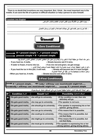 ………………………………………………………………………………………………………………………………………………………………………………………….………………………
………………………………………………………………………………………………………………………………………………………………………………………….………………………
There is no doubt that inventions are very important. But, I think , the most important one is the
mobile. It can save the life of a person in difficult situation or help a person to save himself.
………………………………………………………………………………………………………………………………………………………………………………………….………………………
………………………………………………………………………………………………………………………………………………………………………………………….………………………
Translate into English
-‫األمراض‬ ‫وانتشار‬ ‫الطعام‬ ‫و‬ ‫المياه‬ ‫نقص‬ ‫بسبب‬ ‫األفارقة‬ ‫من‬ ‫الكثير‬ ‫يموت‬.
………………………………………………………………………………………………………………………………………………………………………………………….………………………
………………………………………………………………………………………………………………………………………………………………………………………….………………………
-‫االتصال‬ ‫وسائل‬ ‫و‬ ‫التجارة‬ ‫و‬ ‫الصناعة‬ ‫مجاالت‬ ‫فى‬ ‫كبيرا‬ ‫تقدما‬ ‫مصر‬ ‫أحرزت‬ ‫لقد‬.
………………………………………………………………………………………………………………………………………………………………………………………….………………………
………………………………………………………………………………………………………………………………………………………………………………………….………………………
1-Zero Conditional
If + present simple + , + present simple
present simple + If + present simple
-‫حقيقة‬ ‫عن‬ ‫الحالة‬ ‫ھذه‬ ‫تعبر‬‫المسلم‬ ‫االخري‬ ‫الحقائق‬ ‫و‬ ‫العلمية‬ ‫الحقائق‬ ‫مثل‬ ‫معين‬ ‫بزمن‬ ‫ترتبط‬ ‫وال‬ ‫تتغير‬ ‫ال‬ ‫ثابتة‬‫بھا‬:
- If you heat ice, it melts. – Streets become wet if it rains.
- If water is frozen, it turns into ice. - If we mix red and green, we get orange.
-‫خاص‬ ‫الحقيقة‬ ‫كانت‬ ‫واذا‬ ‫خاصة‬ ‫ليست‬ ‫و‬ ‫عامة‬ ‫الحقيقة‬ ‫تكون‬ ‫ان‬ ‫البد‬‫االولي‬ ‫الحالة‬ ‫نستخدم‬ ‫ة‬:
- If you heat the ice in this pan, it will melt. – Streets will become wet if it rains tonight.
-‫استخدام‬ ‫يمكن‬(when )‫من‬ ‫بدال‬(if)‫الصفرية‬ ‫الحالة‬ ‫في‬:
- When you heat ice, it melts. – Streets become wet when it rains.
Secondary Two38
2-First Conditional
If + present simple , +subj.+ will/may/ can/ must/should/ might+inf……
subj.+ will/may/ can/ must/should/ might+inf…. If + present simple
-‫حدوثه‬ ‫شروط‬ ‫تـتوفر‬ ‫المستقبل‬ ‫في‬ ‫شىء‬ ‫لحدوث‬ ‫حقيقية‬ ‫امكانية‬ ‫االولي‬ ‫االشرطية‬ ‫الحالة‬ ‫تعبر‬:
IF Condition ‫الشرط‬ ‫النتيجة‬Result Possibility ‫الموقف/االمكانية‬
If Ola gets good marks, she will go to university. =If the condition is met, then she
definitely will go.
If Ola gets good marks, she may go to university. =The speaker is not sure .
If Ola gets good marks, she should go to university. =The speaker is expressing his or her
opinion, giving advice.
If Ola gets good marks, she can go to university. =This means that it is possible.
If Ola gets good marks, she could go to university. =This means that it is possible, but
not that likely.
If Ola gets good marks, she might go to university. =This means that it is possible, but
not that likely.
If Ola gets good marks, she must go to university. =The speaker is expressing his or her
strong opinion, giving strong advice.
 