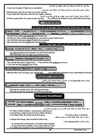 ‫المضارع‬ ‫في‬ ‫حقيقي‬ ‫يكون‬ ‫ربما‬ ‫موقف‬ ‫عن‬ ‫الحالة‬ ‫ھذه‬ ‫تعبر‬ ‫وقد‬: -
- If you are hungry, I'll get you a sandwich.
-‫ا‬ ‫صيغة‬ ‫في‬ ‫الشرط‬ ‫جواب‬ ‫جملة‬ ‫تكون‬ ‫ان‬ ‫يمكن‬‫المشروط‬ ‫االمر‬ ‫العطاء‬ ‫المر‬:
-If Ali phones, tell him to meet me at the cinema.
- If you meet the big boss, ask him for higher salaries.
-‫استخدام‬ ‫يمكن‬ ‫انه‬ ‫الحظ‬)it is + adj. + to + inf.(‫في‬‫الشرط‬ ‫جواب‬ ‫جملة‬:
- If I find a good flat, it is easy to get married. - It is difficult to breathe if you climb Mount Everest.
(If) ‫الشرط‬ ‫أداة‬ ‫بدائل‬
-‫أوال‬:‫من‬ ‫بدال‬ ‫اآلتية‬ ‫الكلمات‬ ‫استخدام‬ ‫يمكن‬If )(‫اداة‬ ‫كل‬ ‫معني‬ ‫مراعاة‬ ‫مع‬ ‫جملة‬ ‫ويليھا‬:
- only if ‫فقط‬‫لو‬ - in case ‫في‬‫حالة‬ - in the event(that) ‫في‬‫حالة‬‫حدوث‬ - providing(that) ‫بشرط‬‫أن‬
- provided(that) ‫بشرط‬‫أن‬ - As long as ‫طالما‬ - Whether…….or not ‫سواء‬.......‫ال‬ ‫أو‬.....
- I'll attend the party provided that he invites me.
- I'll lend you the money as long as you promise to pay it back soon.
- He will travel abroad in case he gets the passport.
- She will pass the test only if she studies hard.
Secondary Two39
-‫ثانيا‬:‫من‬ ‫بدال‬ ‫اآلتية‬ ‫الكلمات‬ ‫استخدام‬ ‫يمكن‬If )(‫ويليھا‬n. / v.ing ): (
In case of ‫في‬‫حالة‬ / With ‫بـ‬ / By ‫بـ‬ + noun/ v. ing………….
- In case of getting his passport, he will travel abroad.
- She will pass the test with / by studying hard.
Unless = Except if = If not + ‫جملة‬
- You will be late if you don't hurry. = You will be late unless you hurry.
= You will be late except if you hurry.
Without ( But for ) + noun/ v. ing………….
- Without (But for) hurrying, you will be late. - It is difficult to breathe if you climb Mount Everest.
‫االولي‬ ‫الحالة‬ ‫في‬ (If) ‫حذف‬‫الشرط‬ ‫أداة‬
-‫استخدام‬ ‫يمكن‬(should)‫من‬ ‫بدال‬If )(‫كالتالي‬ ‫االولي‬ ‫الشرطية‬ ‫الحالة‬ ‫في‬:
Should + subj. + inf……., subj.+ will+inf……….
- Should she study hard, she will pass the test.
- Should he get his passport, he will travel abroad.
3-Second Conditional
If + Past simple, subj. + would/could/might + inf….
subj. + would/could/might + inf... If + Past simple
-‫شيء‬ ‫أو‬ ‫محتمل‬ ‫غير‬ ‫موقف‬ ‫عن‬ ‫الثانية‬ ‫الحالة‬ ‫تعبر‬‫تخيلي‬‫المضارع‬ ‫في‬:
- If I had a million dollars, I would buy a big house.
= I would buy a big house if I had a million dollars.
- If he liked milk, he would drink this glass. – If I were a bird, I could fly.
-‫مست‬ ‫شيء‬ ‫عن‬ ‫أحيانا‬ ‫الثانية‬ ‫الحالة‬ ‫تعبر‬ ‫أن‬ ‫يمكن‬‫حيل‬:
- If dogs had wings, they would be able to fly.
-‫استخدام‬ ‫يمكن‬(was/were)‫مع‬‫المفرد‬:
- If I (was/were) a millionaire, I’d build a big hospital.
- If she (was/were) healthy, she could help her mum.
- It is difficult to breathe if you climb Mount Everest.
 