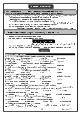 3-Third Conditional
If + Past perfect subj. + (would/could/might) have + PP…
subj. + (would/could/might) have + PP… If + Past perfect
-‫تستخدم‬‫الثالثة‬ ‫الحالة‬‫الندم‬ ‫عن‬ ‫التعبير‬ ‫او‬ ‫لالنتقاد‬ ‫تستخدم‬ ‫و‬ ‫الحدوث‬ ‫مستحيل‬ ‫شرط‬ ‫فھي‬ ‫بالتالي‬ ‫و‬ ‫الماضي‬ ‫في‬ ‫وقعت‬ ‫احداث‬ ‫عن‬ ‫للتعبير‬:
- If you had driven more carefully, you would not have had an accident.
- If we had played a little better, we could have won the game.
- You could have bought a computer If you had saved your money.
-‫تأتي‬ ‫أن‬ ‫يمكن‬)Had(‫من‬ ‫بدال‬( if ):
- Had you driven more carefully, you would not have had an accident.
- Had you played a little better, we could have won the game.
-‫تح‬‫ــ‬‫ـل‬)V. ing /n.+( If it hadn't been for‫محـ‬‫ــ‬‫ل‬)But for - without(‫الحال‬ ‫فى‬‫ـ‬‫الثا‬ ‫ة‬‫لثـ‬‫ة‬:
If it hadn't been for + v.ing/n… subj.+ Would + inf.
- Without (But for) his help, I would have failed.
Secondary Two41
= If it hadn’t been for his help, I would have failed.
‫الشرطية‬ ‫الجمل‬ ‫علي‬ ‫مالحظات‬
2-‫السؤال‬ ‫منھا‬ ‫يتكون‬ ‫التي‬ ‫ھي‬ ‫و‬ ‫الرئيسية‬ ‫الجملة‬ ‫ھي‬ ‫الشرط‬ ‫جواب‬ ‫جملة‬ ‫ان‬ ‫الحظ‬:
- If she wins the prize, she will buy a camera.
- Will she buy a camera if she wins the prize? - What will she do if she wins the prize?
Exercises
Choose the correct answer:
1- If I ………… hard, I will become really good at playing basketball.
a) will practise b) would practise c) practise d) practised
2- If my brother had a lot of money he ………… it all on music and clothes.
a) would spend b) will spend c) would have spent d) spends
3- If my mother ………… met my father, I would not have been born!
a) would not b) hadn't c) didn't d) will not
4- Ehab ………… fishing if he finishes all his work before the weekend.
a) will go b) had gone c) would go d) going
5- Even if you ………… no money, you can still have some fun.
a) would have b) are having c) had d) have
6- If I ………… I will become very fat.
a) wouldn't exercise b) haven't exercised c) don't exercise d) hadn't exercised
7- Ali would act in the school play if he ………… good at acting.
a) had been b) would be c) will be d) were
8- If I need advice about my life, I usually ………… to my mother.
a) would talk b) will talk c) had talked d) talk
9- If we didn't get heat and light from the sun, there….. no life on Earth.
a- would be b- will be c- is d- would have been
10-If you……. the temperature at its centre, you'd find it was 15 million degrees.
a- take c- took d- had taken d- ‘d take
11-If you look at the sun, you……….your sight.
a- damage b- ‘d damage c- ‘ll damage d- would have damage
12-………….. OK if you look at the sun wearing sunglasses?
a- was it b- will it be c- would it be d- Is it
13-If he …………….at the sun, he wouldn't have damaged his sight.
d-wouldn’t lookc- doesn’t lookb- didn’t looka- hadn't looked
14-If it hadn't rained so heavily, we ……….floods.
d- hadn’t hadc- wouldn’t have hadb- won’t havea- wouldn’t have
15- I …………….. to the moon if I were asked.
 