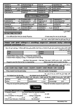 belief in ‫اعتقاد‬ disadvantage of love of reputation for ‫سمعة‬
Secondary Two55
cause of experience in memory of ‫ذكري‬ responsibility for
credit for ‫شرف‬/‫فخر‬ fear of preference for ‫تفضيل‬ story about
decline in ‫انخفاض‬ fondness for ‫بـ‬ ‫ولع‬ process of ‫عملية‬ talent for ‫موھبة‬
reaction to ‫فعل‬ ‫رد‬decrease in habit of
8- Adjective + Preposition
accustomed to ‫معتاد‬ content with ‫قانع‬ fond of ‫مغرم‬ opposed to ‫معارض‬
addicted to ‫مدمن‬ dedicated to ‫متفاني‬ frightened of ‫خائف‬ remembered for
anxious about ‫قلق‬ِ َ devoted to ‫مكرس‬ guilty of ‫مذنب‬ responsible for
bored of disappointed with happy about scared of ‫خائف‬
capable of discouraged by interested in terrified of ‫مرعوب‬
committed to ‫ملتزم‬ excited about involved in ‫متورط‬ tired of
concerned about ‫قلق‬ famous for known for worried about
--‫يلي‬ ‫ما‬ ‫الحظ‬‫يلي‬ ‫ما‬ ‫الحظ‬::
It + be + Adj. + to + inf.
- It is difficult (for him) to study Physics. - It was easy for me to do the job.
--‫نستخدم‬ ‫التالية‬ ‫الصفات‬ ‫بعد‬ ‫فعل‬ ‫وجود‬ ‫حالة‬ ‫في‬‫نستخدم‬ ‫التالية‬ ‫الصفات‬ ‫بعد‬ ‫فعل‬ ‫وجود‬ ‫حالة‬ ‫في‬to + inf..::
happy/ sad/ glad/ willing‫ستعد‬‫م‬‫ستعد‬‫/م‬ unwilling/ eager‫ف‬‫متلھ‬‫ف‬‫متلھ‬ /pleased/ lucky/ relieved/
amazed/ astonished ‫مندھش‬‫مندھش‬
--‫اآل‬ ‫األفعال‬‫اآل‬ ‫األفعال‬‫له‬ ‫مضافا‬ ‫الفعل‬ ‫بعدھا‬ ‫ويأتي‬ ‫بالكامل‬ ‫الحدث‬ ‫سمعنا‬ ‫أو‬ ‫شاھدنا‬ ‫أننا‬ ‫علي‬ ‫ليدل‬ ‫المصدر‬ ‫بعدھا‬ ‫يستخدم‬ ‫تية‬‫له‬ ‫مضافا‬ ‫الفعل‬ ‫بعدھا‬ ‫ويأتي‬ ‫بالكامل‬ ‫الحدث‬ ‫سمعنا‬ ‫أو‬ ‫شاھدنا‬ ‫أننا‬ ‫علي‬ ‫ليدل‬ ‫المصدر‬ ‫بعدھا‬ ‫يستخدم‬ ‫تية‬ing‫سمعنا‬ ‫أننا‬ ‫علي‬ ‫ليدل‬‫سمعنا‬ ‫أننا‬ ‫علي‬ ‫ليدل‬
‫الحدث‬ ‫من‬ ‫جزء‬ ‫شاھدنا‬ ‫أو‬‫الحدث‬ ‫من‬ ‫جزء‬ ‫شاھدنا‬ ‫أو‬::
‫يالحظ‬‫يالحظ‬notice‫يسمع‬‫يسمع‬hear
‫يشاھد‬‫يشاھد‬watch‫يري‬‫يري‬see
- I heard Peter sing a song. = I heard the whole song.
- I heard Peter singing a song. = I heard part of the song.
--‫استخدام‬ ‫الحظ‬‫استخدام‬ ‫الحظ‬to + inf.‫الكلمات‬ ‫بعد‬‫الكلمات‬ ‫بعد‬the first / the second .. / the last / the next
- Gagarin was the first to fly in a spaceship. - Mona was the last to watch the film.
--‫يست‬ُ‫يست‬ُ‫بدون‬ ‫المصدر‬ ‫خدم‬‫بدون‬ ‫المصدر‬ ‫خدم‬to‫الناقصة‬ ‫األفعال‬ ‫بعد‬‫الناقصة‬ ‫األفعال‬ ‫بعد‬::
can / could / may / might / must / mustn't / needn't / shall / Should / will / would
-They needn't do the job today. -She can speak 3 languages.
--‫فعل‬‫فعل‬help‫المص‬ ‫بعده‬ ‫يأتي‬‫المص‬ ‫بعده‬ ‫يأتي‬‫مع‬ ‫در‬‫مع‬ ‫در‬to‫بدون‬ ‫أو‬‫بدون‬ ‫أو‬to::
- He helped me do the job. He helped me to do the job.
--‫اآلتية‬ ‫األفعال‬‫اآلتية‬ ‫األفعال‬‫بعـــدھا‬ ‫يـأتـي‬‫بعـــدھا‬ ‫يـأتـي‬ING‫بعدھا‬ ‫يأتي‬ ‫و‬ ، ‫مفعول‬ ‫وجود‬ ‫عدم‬ ‫حالة‬ ‫في‬‫بعدھا‬ ‫يأتي‬ ‫و‬ ، ‫مفعول‬ ‫وجود‬ ‫عدم‬ ‫حالة‬ ‫في‬to + inf..‫مفعول‬ ‫وجود‬ ‫حالة‬ ‫في‬‫مفعول‬ ‫وجود‬ ‫حالة‬ ‫في‬::
advise permit ‫يسمح‬forbid ‫يمنع‬‫ينصح‬
allow recommend ‫بـ‬ ‫يوصي‬ encourage ‫يشجع‬‫يسمح‬
- They do not permit parking here. - They do not allow anyone to park here.
Exercises
Choose the correct answer:
1.I haven't heard ………… my friend Hana for several months.
a. on b. from c. to d. with
2.Your brother is very good ………… using a computer.
a. at b. on c. with d. about
3.Don't use that pen, it belongs ………… the director!
 