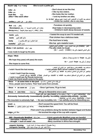 -Such+ adj. + n. = very -She is such a polite girl.
Like ‫ﻣﺛﻝ‬ - Don't shout at me like that.
Like ‫ﻳﺣب‬ - I like my two sisters.
look like ‫ﻳﺷﺑﻪ‬ - She looks like her mother.
alike = like each other - I and my brother are alike.
-
Secondary Two6
‫ﺗﺳﺗﺧدم‬‫ﺎ‬‫وﻳﺳﺑﻘﻬ‬ ‫ﻋﻧﻬم‬ ‫ﻧﺗﺣدث‬ ‫اﻟذﻳن‬ ‫اﻷﺷﺧﺎص‬ ‫أو‬ ‫اﻷﺷﻳﺎء‬ ‫ﺑﻌد‬(v. to be)
- Unlike her mother, she is very lazy.unlike‫ﻣن‬ ‫اﻟﻌﻛس‬ ‫ﻲ‬ ‫ﻋن‬ ‫ﻣﺧﺗﻠف‬‫ـ‬‫ﻋﻠ‬
Rot ‫ﻳﻔﺳد‬ ‫ـ‬ ‫ﻳﺗﻌﻔن‬ -Tomatoes rot quickly.
Decompose ‫ﻳﺗﺣﻠﻝ‬)‫ﺋﻳﺳﻳﺔ‬( ‫اﻟر‬ ‫ﻩ‬‫ﻋﻧﺎﺻر‬ ‫إﻟﻰ‬‫ﻳﻧﺣﻝ‬ ‫ـ‬ -Heat helps in decomposing water.
- Children's teeth decay because of sweets.decay ‫ﻳﺗﺣﻠﻝ‬/‫ﻳﺗﻔﻛك‬)‫طﺑﻳﻌﻳﺔ‬ ‫اﻣﻝ‬‫و‬‫ﺑﻌ‬ ‫ﺗدرﻳﺟﻳﺎ‬(‫ـﻳﺿﻌف‬
‫ﻳﺗذو‬‫ق‬taste - I tasted the soup to see if it needed salt.
taste ‫/ذوق‬ ‫/طﻌم‬ ‫ﻣذاق‬َ
-That chicken has a delicious taste.
tasty ‫اﻟﻣذاق‬ ‫ﻟذﻳذ‬َ)‫اﻟﺷرب‬‫و‬ ‫اﻷﻛﻝ‬ ‫ﻣﻊ‬( -The food here is tasty.
tasteful -She has got a tasteful room.‫ﺣﺳن‬ُ َ َ‫اﻟذوق‬ْ
‫ﱠ‬
-‫اﻟﻔﻌﻝ‬make)(‫ﺑدون‬ ‫اﻟﻣﺻدر‬ ‫ﺑﻌدﻩ‬ ‫ﻳﺄﺗﻲ‬to)(‫ﻟﻠﻣﻌﻠوم‬ ‫اﻟﻣﺑﻧﻲ‬ ‫ﻓﻲ‬:
-Make + inf. (active) ‫ﻳﺟﺑر‬/‫ﻳﻠزم‬ - The joke made me laugh.
-‫ﺑﻌد‬ ‫ﻳﺄﺗﻲ‬ ‫ﻟﻠﻣﺟﻬوﻝ‬ ‫اﻟﻣﺑﻧﻲ‬ ‫وﻓﻲ‬)( make)‫اﻟﻣﺻدر‬+to:(
-I was made to laugh by the joke.
-Hope / Wish
-‫ﺑﻌد‬ ‫ﻳﺄﺗﻲ‬hope‫ﻣﺳﺗﻘﺑﻝ‬ ‫أو‬ ‫ﺑﺳﻳط‬ ‫ﻣﺿﺎرع‬ ‫إﻣﺎ‬:
-We hope they pass( will pass) the exam.
-‫ﺑﻌد‬ ‫ﻳﺄﺗﻲ‬ ‫أن‬ ‫وﻳﻣﻛن‬hope‫اﻟﻣﺻدر‬+to:
- She hopes to come first.
-‫ﺑﻌد‬ ‫ﻧﺳﺗﺧدم‬wish‫ﻟﻠ‬ ‫ﺑﺳﻳط‬ ‫ﻣﺎﺿﻲ‬‫اﻟﺣﺎﺿر‬ ‫ﻓﻲ‬ ‫اﻟﺗﻣﻧﻲ‬ ‫ﻋن‬ ‫ﺗﻌﺑﻳر‬:
- I wish I found the lost money. - I wish people didn't throw rubbish in the street.
-‫ﺑﻌد‬ ‫ﻧﺳﺗﺧدم‬ ‫اﻟﻣﺎﺿﻲ‬ ‫ﻓﻲ‬ ‫اﻟﺗﻣﻧﻲ‬ ‫ﻋن‬ ‫وﻟﻠﺗﻌﺑﻳر‬wish‫اﻟﺗﺎم‬ ‫اﻟﻣﺎﺿﻲ‬ ‫زﻣن‬:
- I wish I hadn't lost the money.
‫اﻟﺗﻣﻧ‬ ‫ﻋن‬ ‫وﻟﻠﺗﻌﺑﻳر‬‫ﺑﻌد‬ ‫ﻧﺳﺗﺧدم‬ ‫اﻟﻣﺳﺗﻘﺑﻝ‬ ‫ﻓﻲ‬ ‫ﻲ‬wish‫إﻣﺎ‬could‫اﻟﺿﻣﺎﺋر‬ ‫ﻣﻊ‬I/we‫أو‬would‫اﻟﺿﻣﺎﺋر‬ ‫ﺑﺎﻗﻲ‬ ‫ﻣﻊ‬: -
- I wish I could see my friends tomorrow.
-I wish my friend would come to the party .
- Once = at some time in the past ‫اﻟﻣﺎﺿﻲ‬ ‫ﻓﻲ‬ ‫ﻣﺎ‬ ‫وﻗت‬ ‫ﻓﻲ‬/‫ذ‬‫ة‬‫ﻣر‬ ‫ات‬
- Once, people were hunters. Their food came from animals .
- Once = as soon as ‫أن‬ ‫ﺑﻣﺟرد‬ - Once I get home, I'll go to bed.
‫ة‬‫ﻣر‬‫اﺣدة‬‫و‬ -We go to Alexandria once a year.- Once = one time
-‫ﻫﻧﺎك‬adverbs)(‫ﺗﻧﺗﻬ‬‫ﺑــ‬ ‫ﻲ‬ly )(‫ﻣن‬ ‫ﺑدﻻ‬ ‫ﺗﺳﺗﺧدم‬(very)‫ﻟﻠﺟﻣﻠﺔ‬ ‫أﻗوي‬ ‫ﻣﻌﻧﻲ‬ ‫وﺗﻌطﻲ‬:
-Extremely- fantastically- tremendously- greatly- incredibly- unbelievably-awfully – terribly
-‫أن‬ ‫ﻻﺣظ‬(awfully)‫ﻣﻊ‬ ‫ﻋﺎدة‬ ‫ﺗﺳﺗﺧدم‬): (sorry
- The mountain is extremely high. - He was incredibly rich. - I am awfully sorry for disturbing you.
Limit ‫ﺣد‬ - Don't exceed the speed limit. You will be fined.
Border ‫ﺣد‬)‫دوﻟﺗﻳن‬ ‫ﺑﻳن‬/‫وﻻﻳﺗﻳن‬(... /‫ﻳﺣد‬ - Iraq borders Iran.
-There aren't any problems along the borders between Egypt and Sudan.
edge‫اﻟﺷﻲء‬ ‫ﺣﺎﻓﺔ‬ - He touched the edge of the cup with a spoon.
GM = Genetically Modified ‫اﺛﻳﺎ‬‫ر‬‫و‬ ‫ﻣﻌدﻝ‬ -I think genetically Modified crops are harmful.
– starvation = famine ‫ﻣﺟﺎﻋﺔ‬ - Most African countries suffer from starvation.
– drought = lack of water ‫ﺟﻔﺎف‬ - Many countries in Africa face drought.
-organic farming ‫ﻋﺿوﻳﺔ‬ ‫اﻋﺔ‬‫ر‬‫ز‬)‫ي‬‫اﺧر‬ ‫اﺷﻳﺎء‬ ‫أو‬ ‫ﻣﺑﻳدات‬ ‫ﺗﺳﺗﺧدم‬ ‫ﻻ‬(
-inorganic farming ‫ﺗﻌﺗﻣد‬ ‫اﻋﺔ‬‫ر‬‫ز‬‫ر‬ ‫ﻋﻠﻰ‬‫ي‬‫اﺧر‬ ‫اد‬‫و‬‫وﻣ‬ ‫ﻣﺑﻳدات‬ ‫ش‬
 