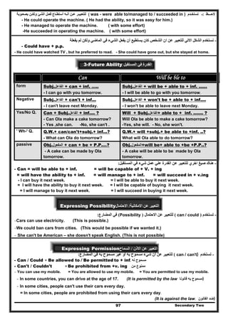 ‫الحـــظ‬:‫ـ‬‫تستخـدم‬was - were able to/managed to / succeeded in )(‫بصعـوبة‬ ‫ولكـن‬ ‫الشئ‬ ‫فعـل‬ ‫أستطـاع‬ ‫أنـه‬ ‫عـن‬ ‫للتعبيـر‬
- He could operate the machine. ( He had the ability, so it was easy for him.)
- He managed to operate the machine. ( with some effort)
-He succeeded in operating the machine. ( with some effort)
-‫يفعلة‬ ‫لم‬ ‫ولكن‬ ‫الماضي‬ ‫في‬ ‫الشيء‬ ‫يفعل‬ ‫أن‬ ‫يستطيع‬ ‫كان‬ ‫الشخص‬ ‫ان‬ ‫عن‬ ‫للتعبير‬ ‫االتي‬ ‫الشكل‬ ‫نستخدم‬
- Could have + p.p.
- He could have watched TV , but he preferred to read. - She could have gone out, but she stayed at home.
Secondary Two97
‫المستقبل‬ ‫في‬ ‫القدرة‬3-Future Ability
Can Will be ble to
form Subj.‫الفاعل‬ + can + inf. …..
- I can go with you tomorrow.
Subj.‫الفاعل‬ + will be + able to + inf. ......
- I will be able to go with you tomorrow.
Negative Subj.‫الفاعل‬ + can't + inf...
- I can't leave next Monday.
Subj.‫الفاعل‬ + won't be + able to + inf....
- I won't be able to leave next Monday.
Yes/No Q. Can + Subj.‫الفاعل‬ + inf.... ?
- Can Ola make a cake tomorrow?
- Yes ,she can. -No, she can't .
Will + Subj.‫+الفاعل‬ able to + inf. ....... ?
Will Ola be able to make a cake tomorrow?
-Yes, she will. - No, she won't.
' Wh-' Q. Q.W.+ can/can't+subj.+ inf...?
- What can Ola do tomorrow?
Q.W.+ will +subj.+ be able to +inf. ..?
What will Ola able to do tomorrow?
passive Obj.‫المفعول‬ + can + be + P.P.…?
- A cake can be made by Ola
tomorrow.
Obj.‫+المفعول‬will be+ able to +be +P.P..?
- A cake will be able to be made by Ola
tomorrow.
-‫المستقبل‬ ‫في‬ ‫شيء‬ ‫عمل‬ ‫علي‬ ‫القدرة‬ ‫عن‬ ‫للتعبير‬ ‫اخري‬ ‫صيغ‬ ‫ھناك‬:
- Can = will be able to + inf. = will be capable of + V. + ing
= will have the ability to + inf. = will manage to + inf. = will succeed in + v.ing
- I can buy it next week. = I will be able to buy it next week.
= I will have the ability to buy it next week. = I will be capable of buying it next week.
= I will manage to buy it next week. = I will succeed in buying it next week.
‫االمكانية‬ ‫عن‬ ‫التعبير‬/‫االحتمال‬Expressing Possibility
-‫تستخدم‬)can / could(‫االحتمال‬ ‫عن‬ ‫للتعبير‬)Possibility(‫المضارع‬ ‫في‬:
-Cars can use electricity. (This is possible.)
-We could ban cars from cities. (This would be possible if we wanted it.)
- She can't be American – she doesn't speak English. (This is not possible)
Expressing Permission ‫االذن‬ ‫عن‬ ‫التعبير‬/‫السماح‬
-‫تستخدم‬can / can't)(‫المضارع‬ ‫في‬ ‫به‬ ‫مسموح‬ ‫غير‬ ‫أو‬ ‫به‬ ‫مسموح‬ ‫شيء‬ ‫أن‬ ‫عن‬ ‫للتعبير‬:
- Can / Could = Be allowed to / Be permitted to + inf. ‫له‬ ‫مسموح‬
- Can't / Couldn't = Be prohibited from +v. ing ‫من‬ ‫ممنوع‬
- You can use my mobile. = You are allowed to use my mobile. = You are permitted to use my mobile.
- In some countries, you can drive at the age of 17. (It is permitted by the law ‫قانونا‬ ‫به‬ ‫)مسموح‬
- In some cities, people can't use their cars every day.
= In some cities, people are prohibited from using their cars every day.
(It is against the law. ‫القانون‬ ‫)ضد‬
 