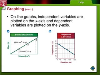 Units and measurements-2.ppt