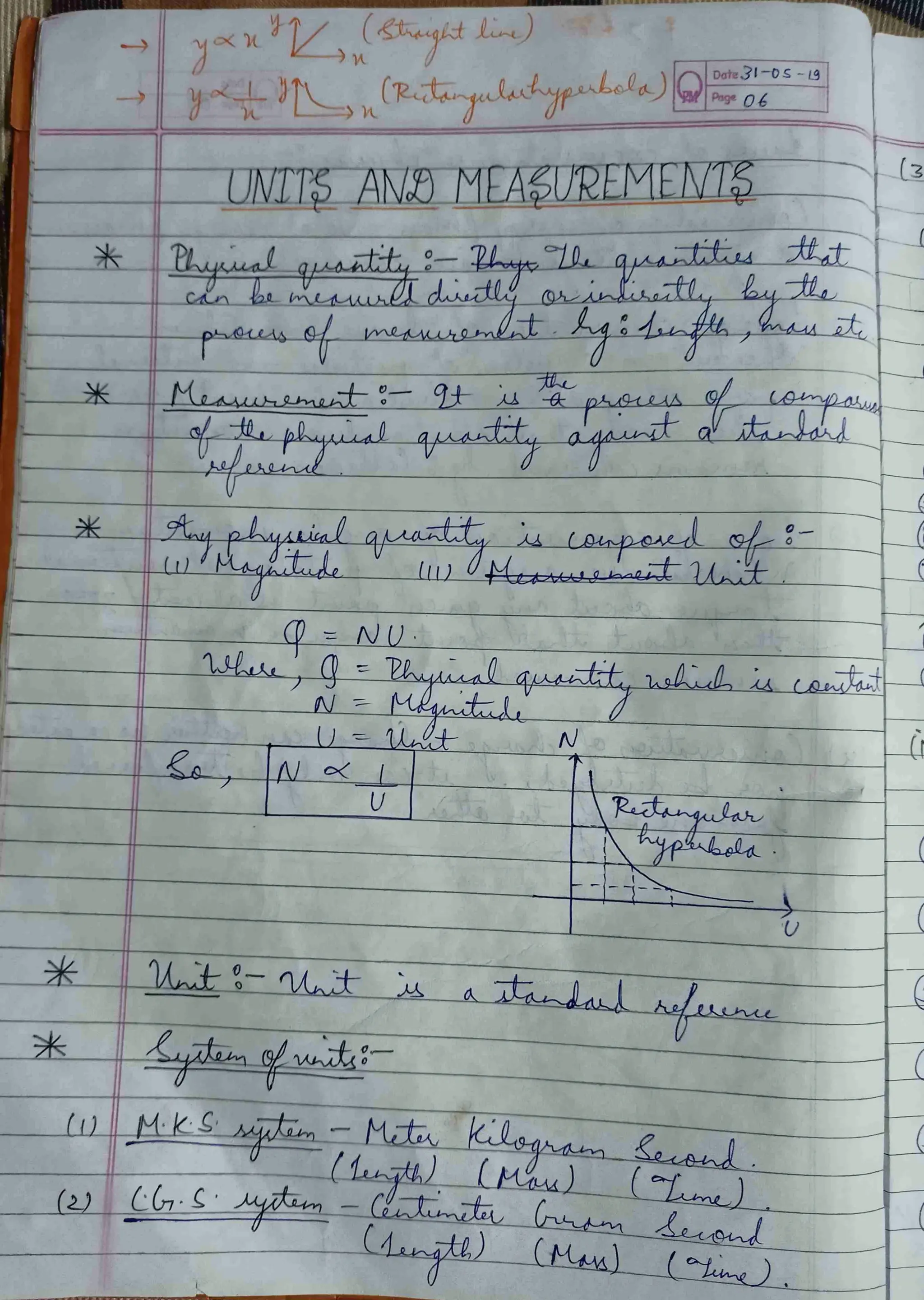 Units and Measurements for class 11 shor notes | PDF