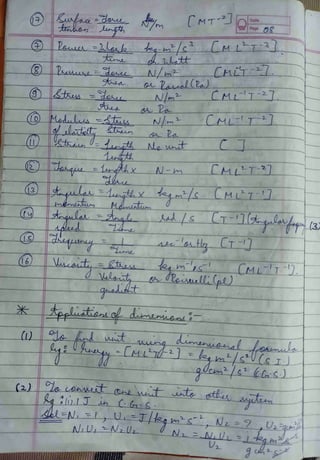 Units and Measurements for class 11 shor notes | PDF
