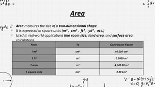 Units And Their Conversions in Quantitavive reasoning.pptx
