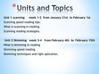 *
Unit 1 scanning    week 1-2 from January 21st to February 1st
Scanning speed reading tips.
What is scanning in reading.
Scanning reading strategies.


Unit 2 Skimming week 3-4 from February 4th to February 15th
What is skimming in reading
Skimming speed reading
Skimming techniques and right aplication.
 