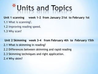 *
Unit 1 scanning    week 1-2 from January 21st to February 1st
1.1 What is scanning?.
1.2 Improving reading speed.
1.3 Why scan?


Unit 2 Skimming week 3-4 from February 4th to February 15th
2.1 What is skimming in reading?
2.2 Differences between skimming and rapid reading
2.3 Skimming techniques and right application.
2.4 Why skim?
 