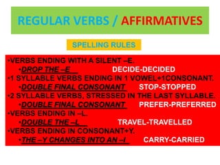 REGULAR VERBS / AFFIRMATIVES
SPELLING RULES
•VERBS ENDING WITH A SILENT –E.
•DROP THE –E
DECIDE-DECIDED
•1 SYLLABLE VERBS ENDING IN 1 VOWEL+1CONSONANT.
•DOUBLE FINAL CONSONANT
STOP-STOPPED
•2 SYLLABLE VERBS, STRESSED IN THE LAST SYLLABLE.
•DOUBLE FINAL CONSONANT
PREFER-PREFERRED
•VERBS ENDING IN –L.
•DOUBLE THE –L
TRAVEL-TRAVELLED
•VERBS ENDING IN CONSONANT+Y.
•THE –Y CHANGES INTO AN –I
CARRY-CARRIED

 