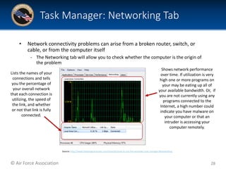 Unit+six+ +windows+file+protections+and+monitoring | PPT