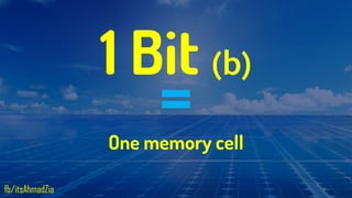 One memory cell
1 Bit (b)
2
fb/itsAhmadZia
 