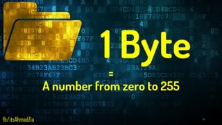 1 Byte=
A number from zero to 255
28
fb/itsAhmadZia
 