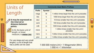 Units of measurement in general physics 1 | PPTX