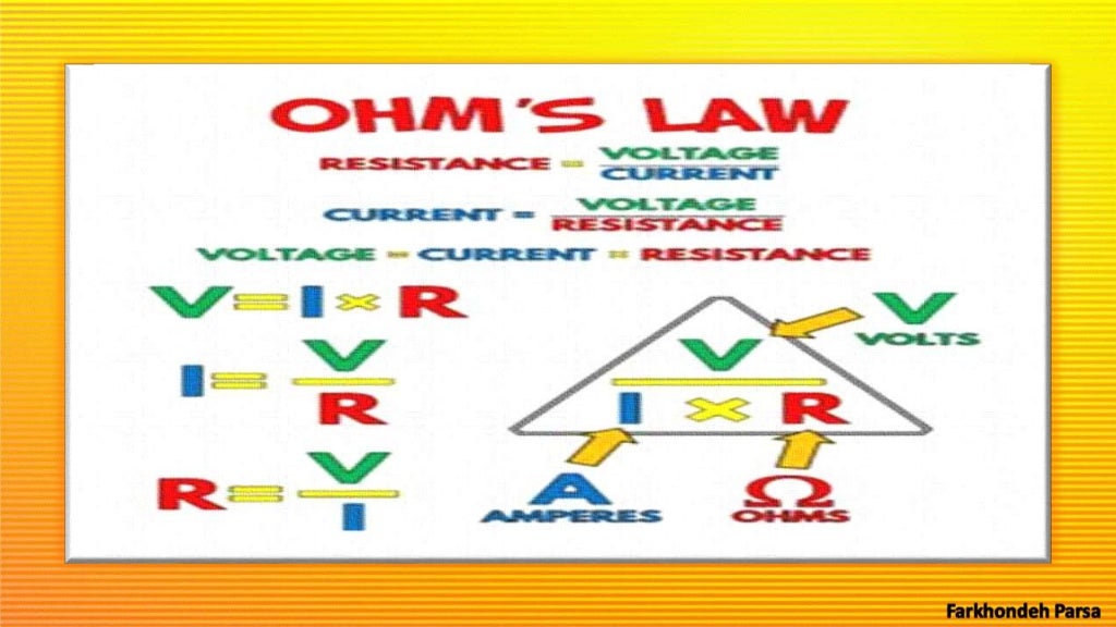 Units of measurement of electricity 3