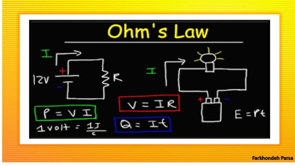 Units of measurement of electricity 3