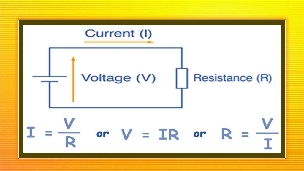 Units of measurement of electricity 3