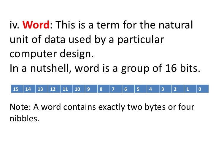 Units of storage in computer