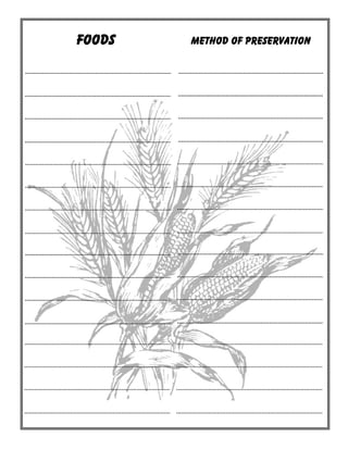 Foods

Method of Preservation

 