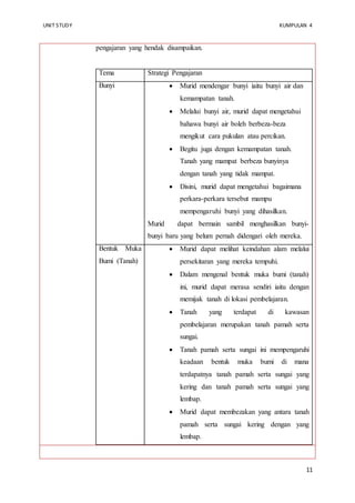 UNIT STUDY KUMPULAN 4 
11 
pengajaran yang hendak disampaikan. 
Tema Strategi Pengajaran 
Bunyi  Murid mendengar bunyi iaitu bunyi air dan 
kemampatan tanah. 
 Melalui bunyi air, murid dapat mengetahui 
bahawa bunyi air boleh berbeza-beza 
mengikut cara pukulan atau percikan. 
 Begitu juga dengan kemampatan tanah. 
Tanah yang mampat berbeza bunyinya 
dengan tanah yang tidak mampat. 
 Disini, murid dapat mengetahui bagaimana 
perkara-perkara tersebut mampu 
mempengaruhi bunyi yang dihasilkan. 
Murid dapat bermain sambil menghasilkan bunyi-bunyi 
baru yang belum pernah didengari oleh mereka. 
Bentuk Muka 
Bumi (Tanah) 
 Murid dapat melihat keindahan alam melalui 
persekitaran yang mereka tempuhi. 
 Dalam mengenal bentuk muka bumi (tanah) 
ini, murid dapat merasa sendiri iaitu dengan 
memijak tanah di lokasi pembelajaran. 
 Tanah yang terdapat di kawasan 
pembelajaran merupakan tanah pamah serta 
sungai. 
 Tanah pamah serta sungai ini mempengaruhi 
keadaan bentuk muka bumi di mana 
terdapatnya tanah pamah serta sungai yang 
kering dan tanah pamah serta sungai yang 
lembap. 
 Murid dapat membezakan yang antara tanah 
pamah serta sungai kering dengan yang 
lembap. 
 