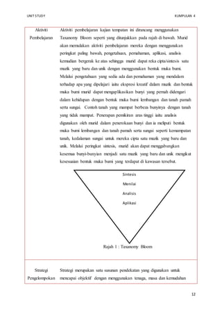 UNIT STUDY KUMPULAN 4 
12 
Aktiviti 
Pembelajaran 
Aktiviti pembelajaran kajian tempatan ini dirancang menggunakan 
Taxanomy Bloom seperti yang ditunjukkan pada rajah di bawah. Murid 
akan memulakan aktiviti pembelajaran mereka dengan menggunakan 
peringkat paling bawah, pengetahuan, pemahaman, aplikasi, analisis 
kemudian bergerak ke atas sehingga murid dapat reka cipta/sintesis satu 
muzik yang baru dan unik dengan menggunakan bentuk muka bumi. 
Melalui pengetahuan yang sedia ada dan pemahaman yang mendalam 
terhadap apa yang dipelajari iaitu ekspresi kreatif dalam muzik dan bentuk 
muka bumi murid dapat mengaplikasikan bunyi yang pernah didengari 
dalam kehidupan dengan bentuk muka bumi lembangan dan tanah pamah 
serta sungai. Contoh tanah yang mampat berbeza bunyinya dengan tanah 
yang tidak mampat. Penerapan pemikiran aras tinggi iaitu analisis 
digunakan oleh murid dalam penerokaan bunyi dan ia meliputi bentuk 
muka bumi lembangan dan tanah pamah serta sungai seperti kemampatan 
tanah, kedalaman sungai untuk mereka cipta satu muzik yang baru dan 
unik. Melalui peringkat sintesis, murid akan dapat menggabungkan 
kesemua bunyi-bunyian menjadi satu muzik yang baru dan unik mengikut 
kesesuaian bentuk muka bumi yang terdapat di kawasan tersebut. 
Sintesis 
Menilai 
Analisis 
Aplikasi 
Pemahaman 
Pengetahuan 
Rajah 1 : Taxanomy Bloom 
Strategi 
Pengelompokan 
Strategi merupakan satu susunan pendekatan yang digunakan untuk 
mencapai objektif dengan menggunakan tenaga, masa dan kemudahan 
 