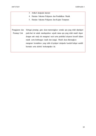 UNIT STUDY KUMPULAN 4 
14 
3. Artikel daripada internet 
4. Huraian Sukatan Pelajaran dan Pendidikan Muzik 
5. Huraian Sukatan Pelajaran dan Kajian Tempatan 
Pengajaran dan 
Penutup Unit 
Sebagai penutup, guru akan menerangkan semula apa yang telah dipelajari 
pada hari ini untuk mendapatkan sejauh mana apa yang telah murid dapat 
dengan unit study ini mengenai teori serta praktikal ekspresi kreatif dalam 
muzik serta lembangan tanah dan sungai. Murid akan diterangkan 
mengenai kemahiran yang telah di pelajari daripada kaedah belajar sambil 
bermain serta aktiviti berkumpulan ini. 
 