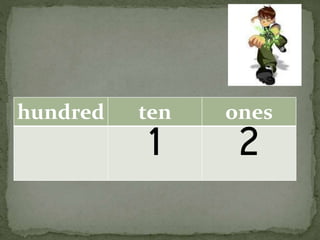 hundred ten ones
1 2
 