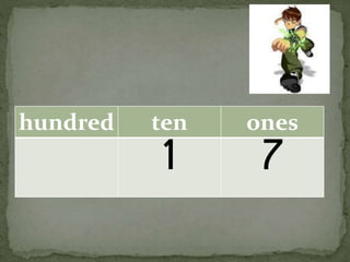 hundred ten ones
1 7
 