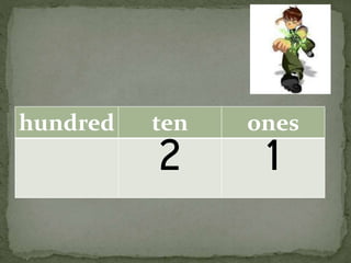 hundred ten ones
2 1
 