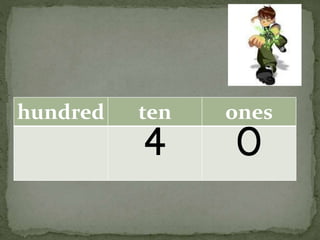 hundred ten ones
4 0
 