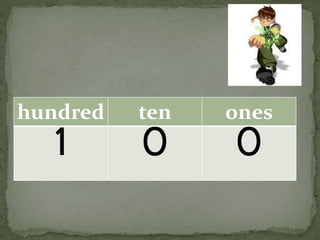 hundred ten ones
1 0 0
 