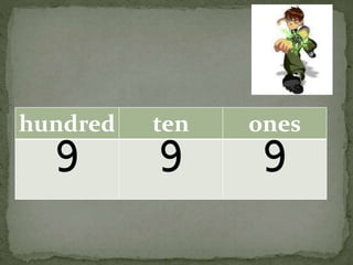 hundred ten ones
9 9 9
 