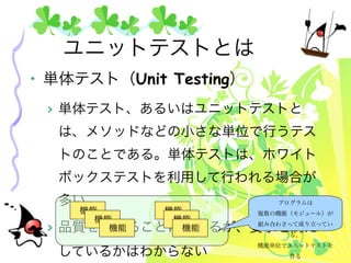 ユニットテストとは
• 単体テスト（Unit Testing）
 > 単体テスト、あるいはユニットテストと
     は、メソッドなどの小さな単位で行うテス
     トのことである。単体テストは、ホワイト
     ボックステストを利用して行われる場合が
     多い。                    プログラムは
       機能     機能    複数の機能（モジュール）が
         機能    機能
 >   品質を上げることはできるが、要求を満た
           機能    機能
                    組み合わさって成り立ってい
                              る。
                         機能単位でユニットテストを
     しているかはわからない              作る
 