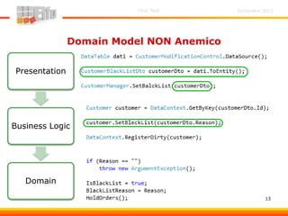 Settembre 2011Unit Test
13
Domain Model NON Anemico
Presentation
Business Logic
Domain
 