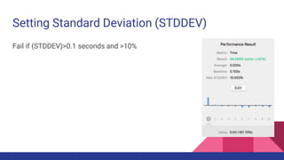 Setting Standard Deviation (STDDEV)
Fail if (STDDEV)>0.1 seconds and >10%
 