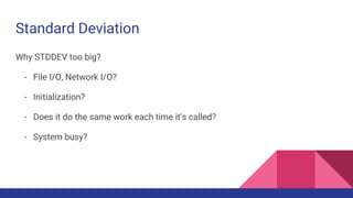 Standard Deviation
Why STDDEV too big?
- File I/O, Network I/O?
- Initialization?
- Does it do the same work each time it's called?
- System busy?
 
