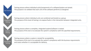 Unit test Android | PPTX