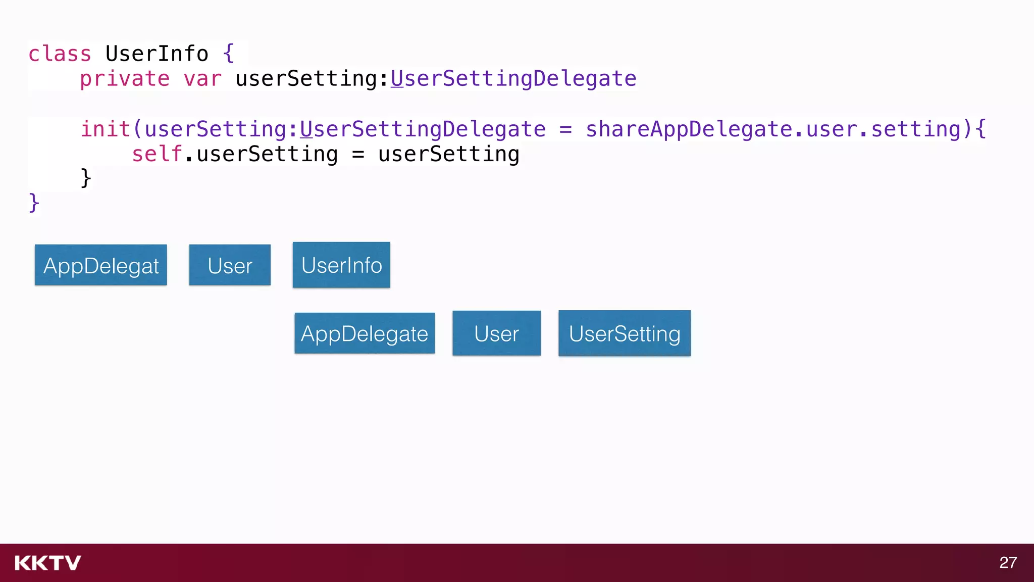 27
class UserInfo {
private var userSetting:UserSettingDelegate
init(userSetting:UserSettingDelegate = shareAppDelegate.user.setting){
self.userSetting = userSetting
}
}
User UserInfoAppDelegat
User UserSettingAppDelegate
 