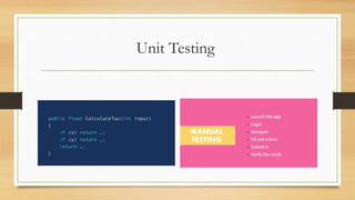 An Introduction to Unit Testing | PPT