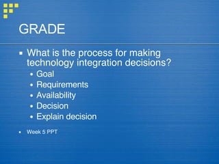 Unit Test 1 Review | PPT