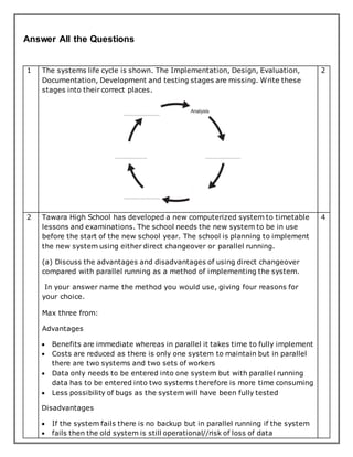 Answer All the Questions
1 The systems life cycle is shown. The Implementation, Design, Evaluation,
Documentation, Development and testing stages are missing. Write these
stages into their correct places.
2
2 Tawara High School has developed a new computerized system to timetable
lessons and examinations. The school needs the new system to be in use
before the start of the new school year. The school is planning to implement
the new system using either direct changeover or parallel running.
(a) Discuss the advantages and disadvantages of using direct changeover
compared with parallel running as a method of implementing the system.
In your answer name the method you would use, giving four reasons for
your choice.
Max three from:
Advantages
 Benefits are immediate whereas in parallel it takes time to fully implement
 Costs are reduced as there is only one system to maintain but in parallel
there are two systems and two sets of workers
 Data only needs to be entered into one system but with parallel running
data has to be entered into two systems therefore is more time consuming
 Less possibility of bugs as the system will have been fully tested
Disadvantages
 If the system fails there is no backup but in parallel running if the system
 fails then the old system is still operational//risk of loss of data
4
 