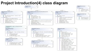 Project Introduction(4) class diagram
 