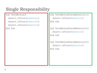 Single Responsibility
Sub TestMethod()
Assert.IsTrue(behavior1)
Assert.IsTrue(behavior2)
Assert.IsTrue(behavior3)
End Sub
Sub TestMethodCheckBehavior1()
Assert.IsTrue(behavior1)
End Sub
Sub TestMethodCheckBehavior2()
Assert.IsTrue(behavior2)
End Sub
Sub TestMethodCheckBehavior3()
Assert.IsTrue(behavior3)
End Sub
 