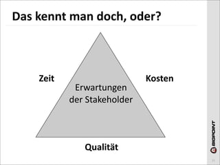 Das	
  kennt	
  man	
  doch,	
  oder?



      Zeit                         Kosten
               Erwartungen
              der	
  Stakeholder



                  Qualität
                                            15
 