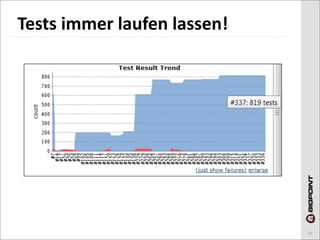 Tests	
  immer	
  laufen	
  lassen!




                                      20
 
