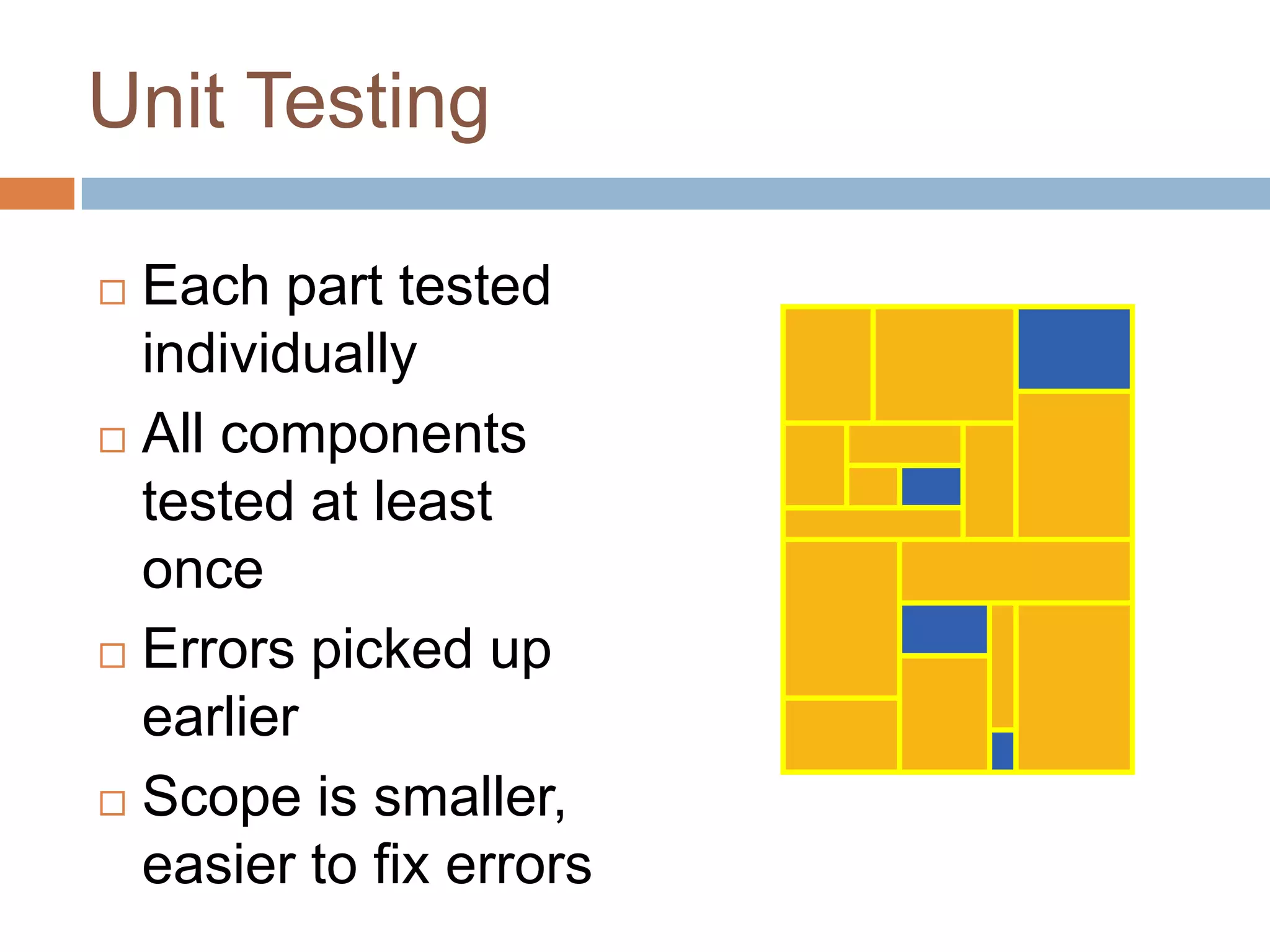 UNIT TESTING PPT | PPTX