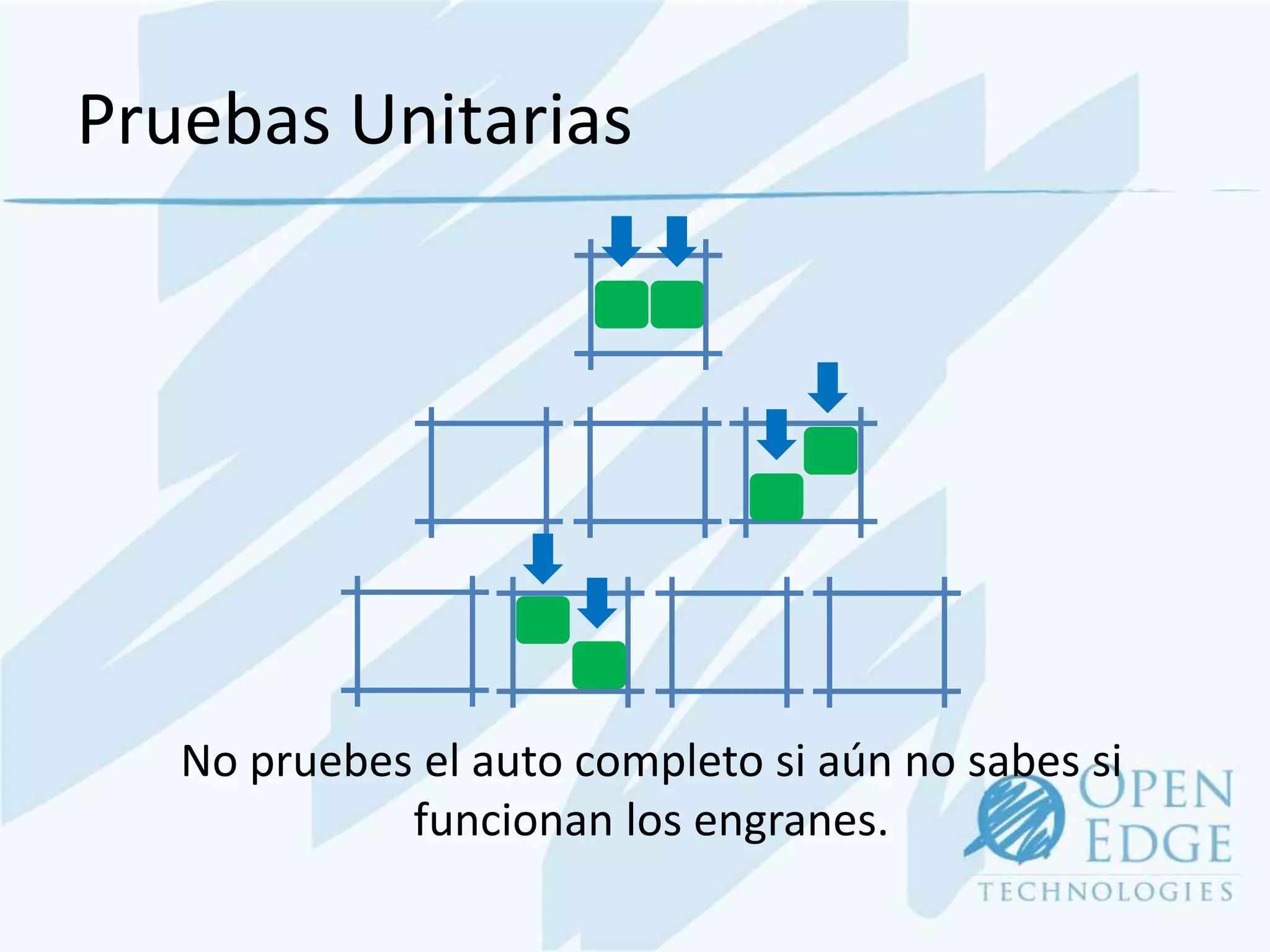 Pruebas Unitarias




   No pruebes el auto completo si aún no sabes si
             funcionan los engranes.
 