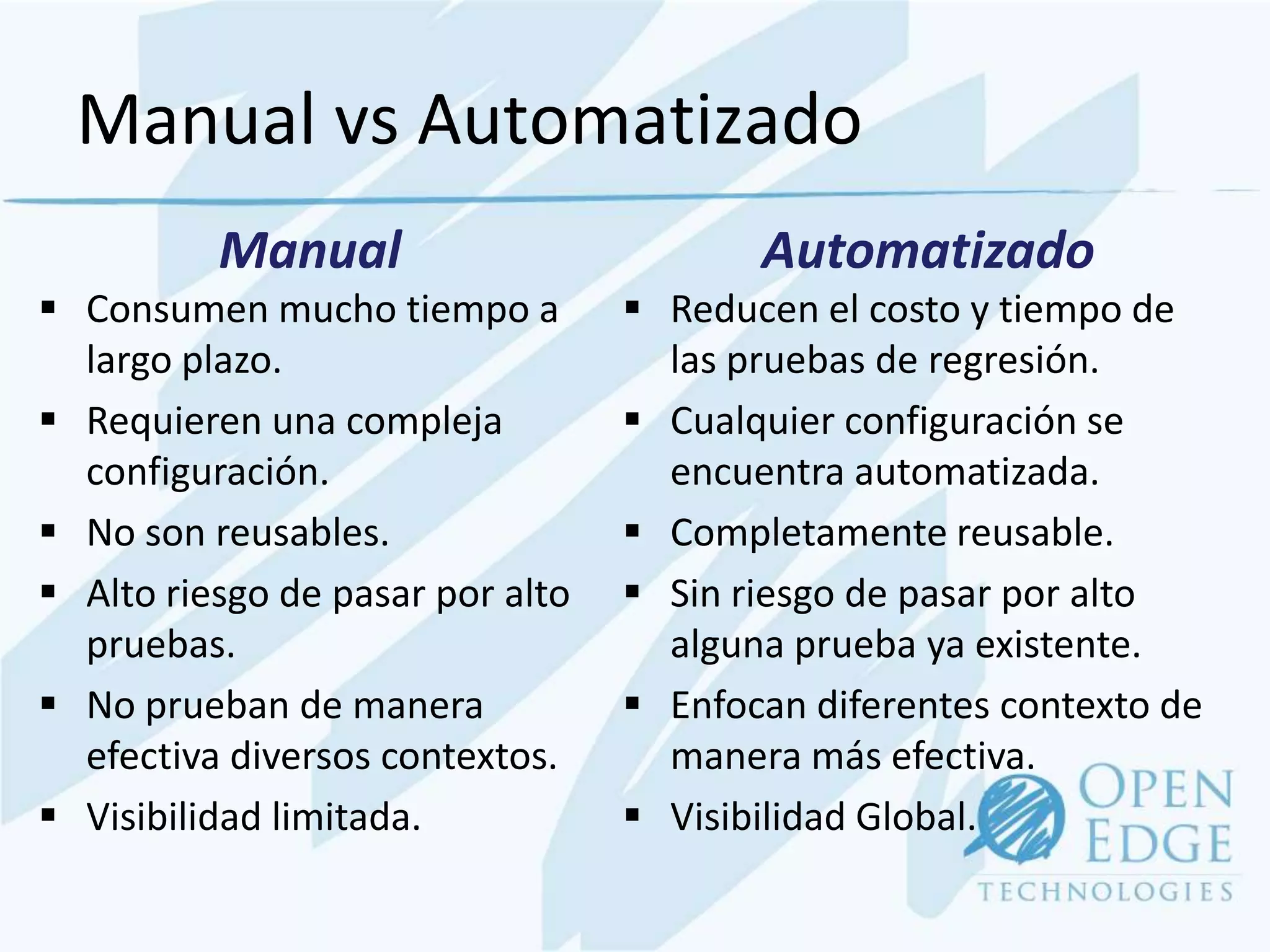 Manual vs Automatizado
          Manual                         Automatizado
 Consumen mucho tiempo a          Reducen el costo y tiempo de
  largo plazo.                      las pruebas de regresión.
 Requieren una compleja           Cualquier configuración se
  configuración.                    encuentra automatizada.
 No son reusables.                Completamente reusable.
 Alto riesgo de pasar por alto    Sin riesgo de pasar por alto
  pruebas.                          alguna prueba ya existente.
 No prueban de manera             Enfocan diferentes contexto de
  efectiva diversos contextos.      manera más efectiva.
 Visibilidad limitada.            Visibilidad Global.
 