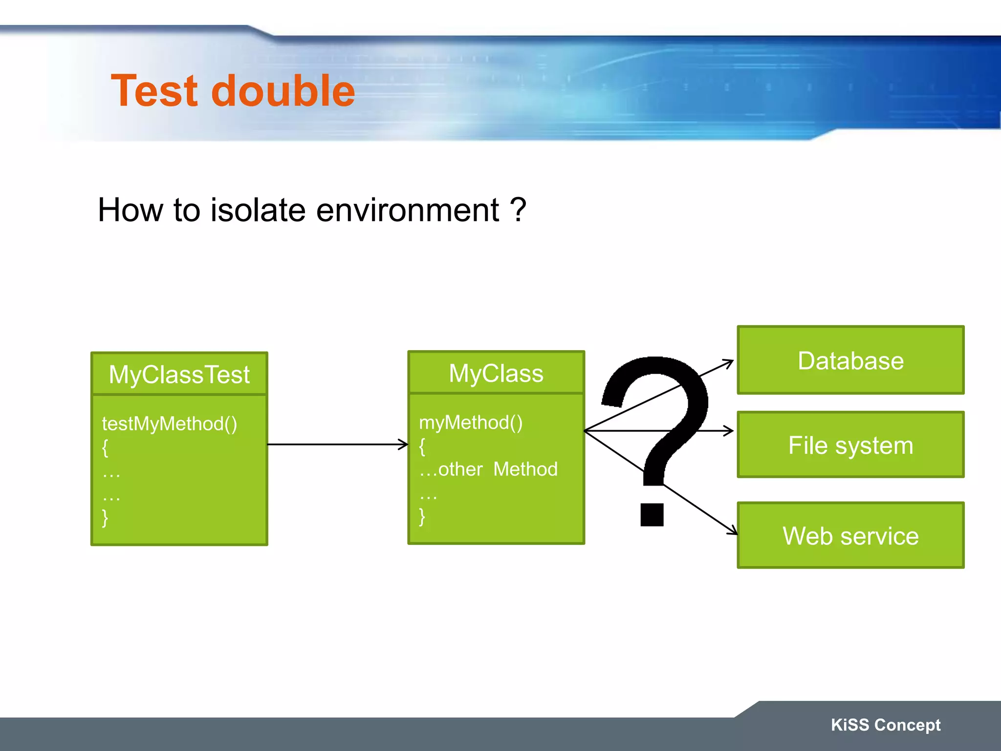 KiSS Concept MyClass myMethod() { …other Method … } Database File system Web service MyClassTest testMyMethod() { … … } Test double How to isolate environment ? 